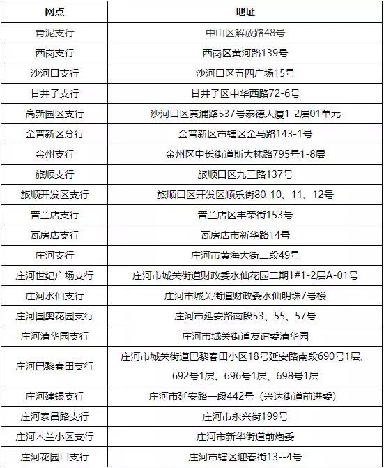 最新套公积金卡联系方式方法分析(最方便真实的浙江住房公积金卡怎么用方法)