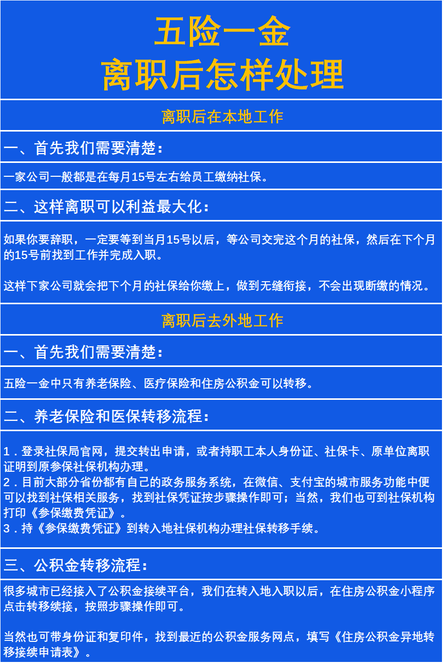 最新惠民保险从我公积金卡代扣怎么退方法分析(最方便真实的浙江惠民保险怎么交方法)