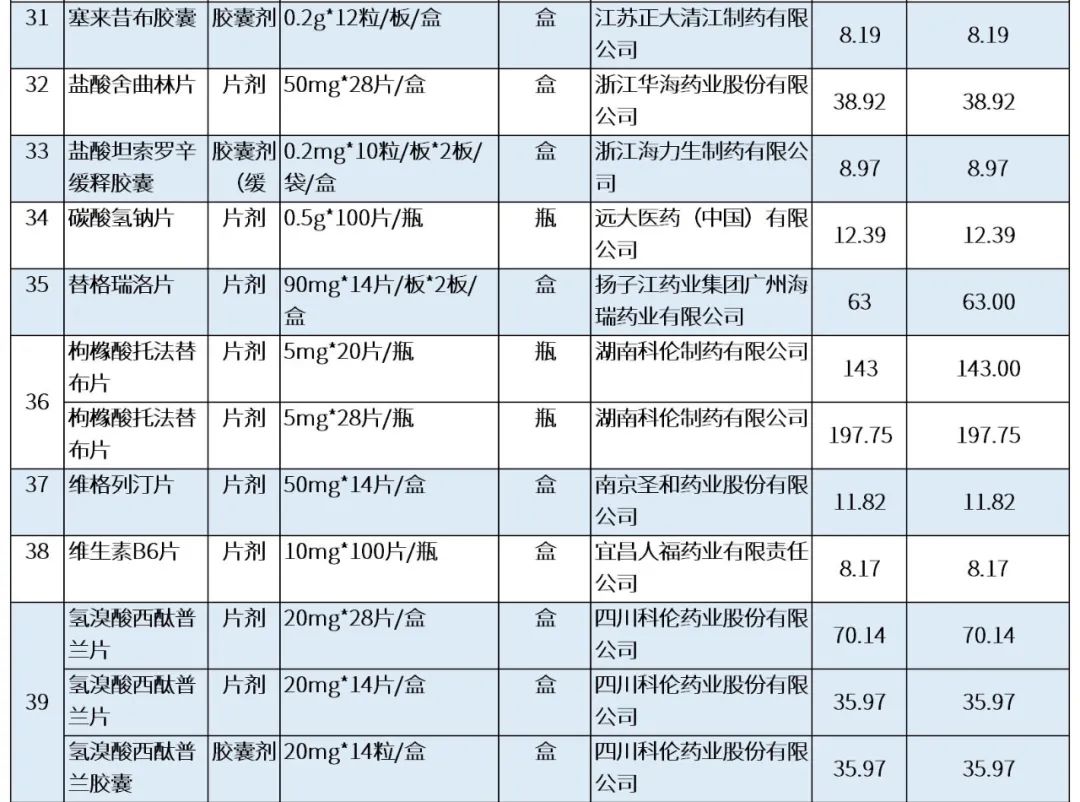最新公积金卡刷药回收群方法分析(最方便真实的浙江公积金缴存证明回执单方法)