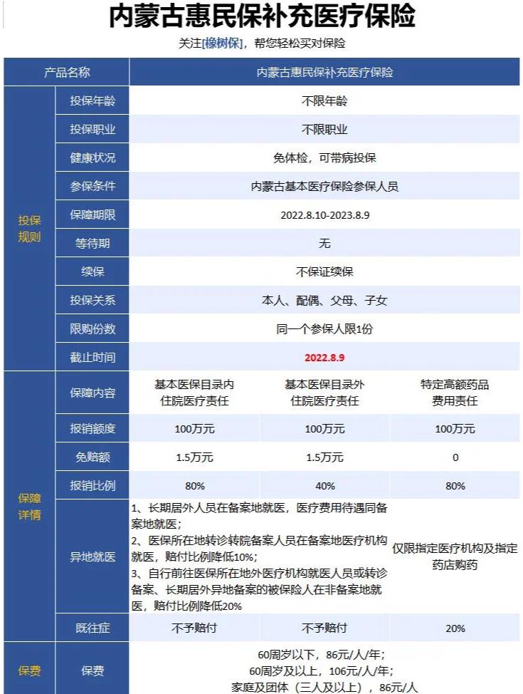 最新惠民保为什么直接从公积金里扣方法分析(最方便真实的浙江惠民保可以用社保卡支付吗方法)