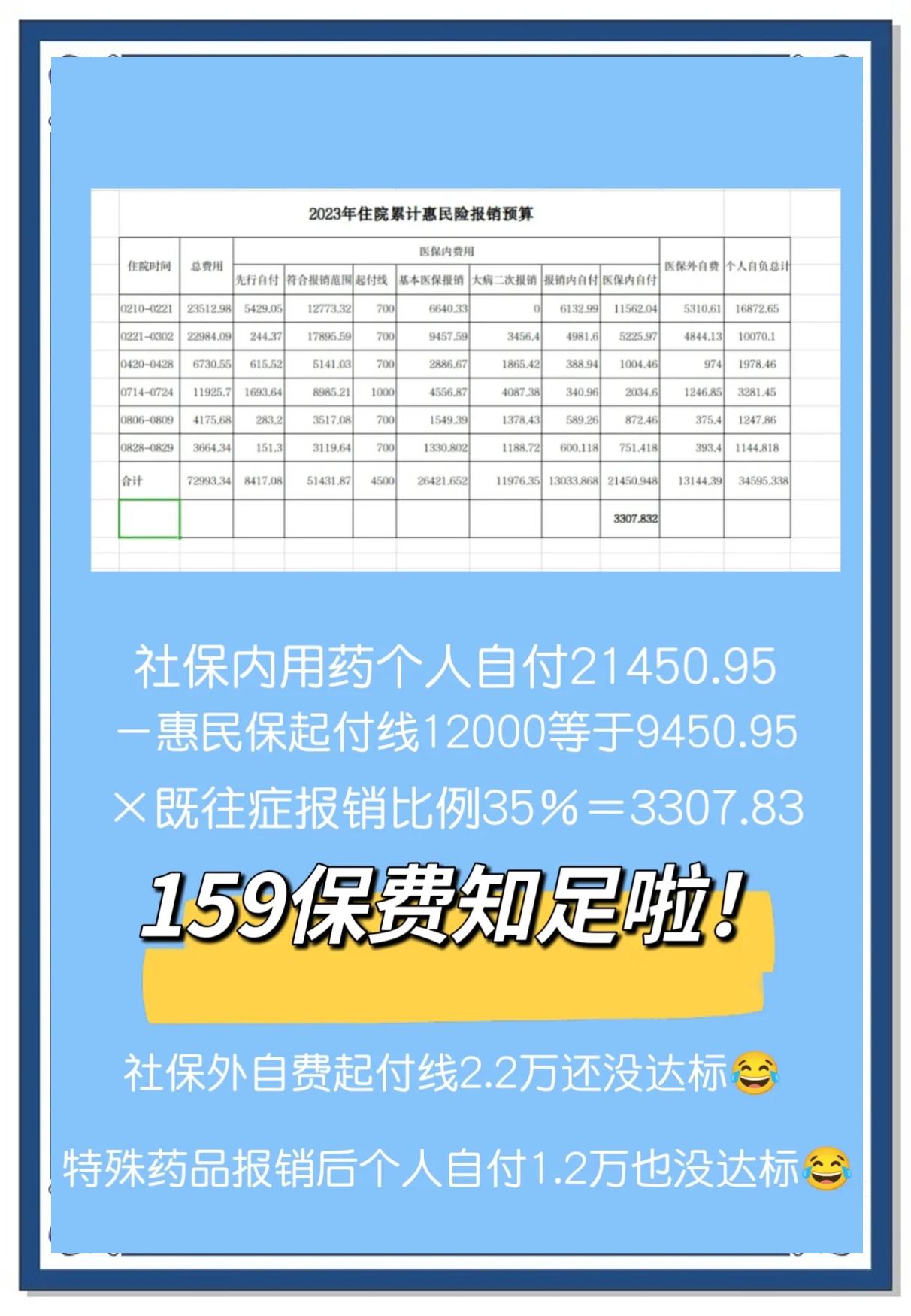 最新惠民保险怎么买方法分析(最方便真实的浙江十堰市惠民保险怎么买方法)