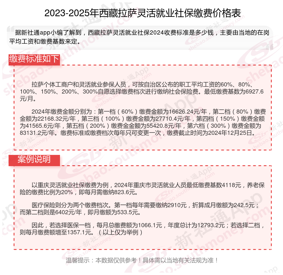 最新社保不想交了可以退吗方法分析(最方便真实的浙江个人灵活社保不想交了可以退吗方法)