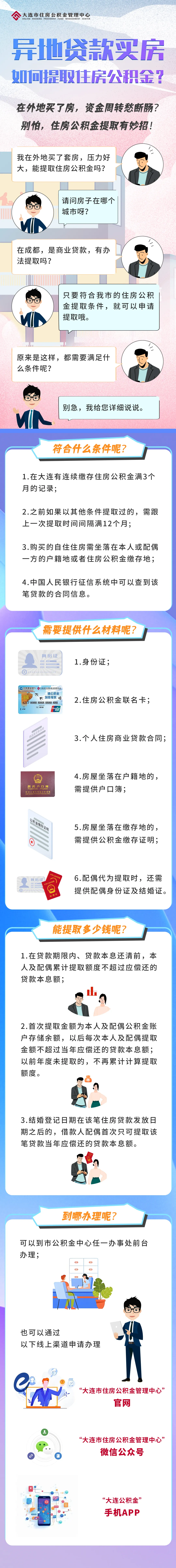 最新公积金小额变大额的怎么办理方法分析(最方便真实的浙江公积金大额怎么提取出来方法)