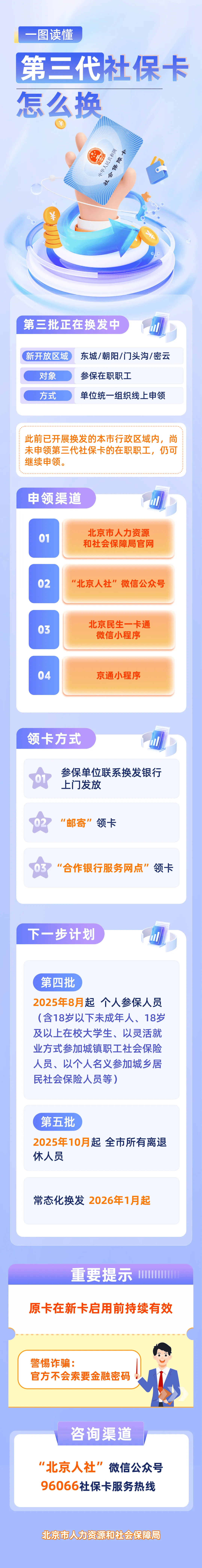 最新社保卡和公积金卡是一张卡吗方法分析(最方便真实的浙江社保卡跟公积金卡方法)