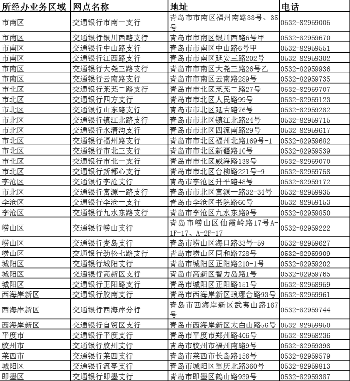 最新惠民保险代扣158方法分析(最方便真实的浙江惠民保险代扣158是什么方法)