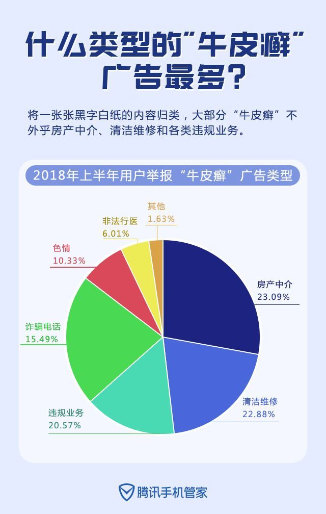 最新谁有公积金套现的联系方式方法分析(最方便真实的浙江住房公积金套现手续费多少方法)